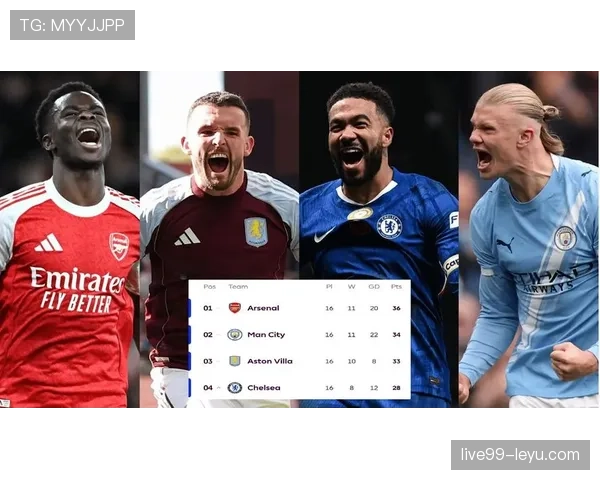 联赛最新数据出炉：球队表现强势升级，争冠格局日渐清晰