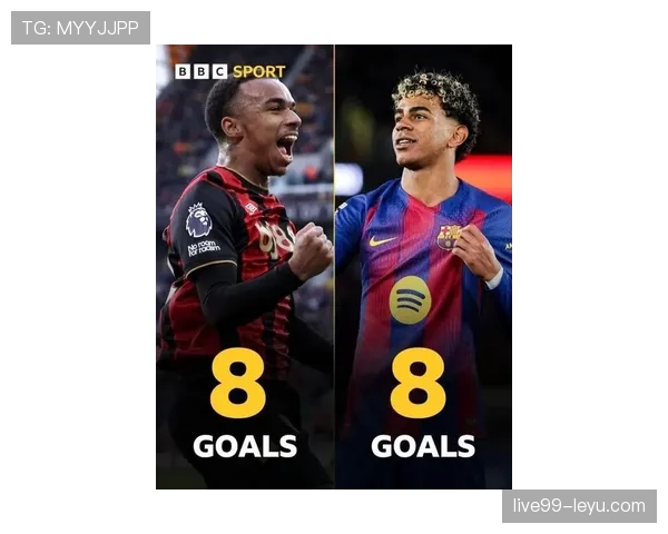 新赛季战火重燃，球星转会引爆国际足坛关注