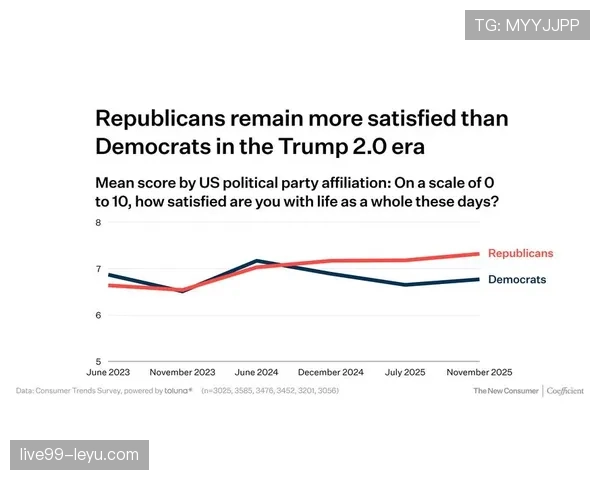 兹沃勒数据分析揭示2023年消费者偏好新趋势引关注