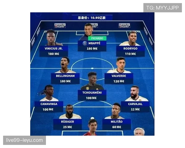 米德尔斯堡引进新星，阵容实力再获提升