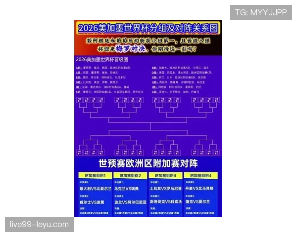 巴拿马2026世界杯赛程前瞻：晋级形势与小组赛对手分析