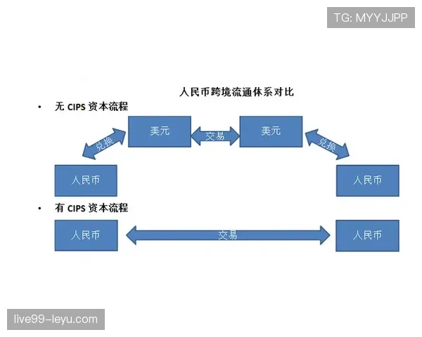 巴西出局原因解析:挪威高效反击成为关键 巴西出局原因解析:挪威高效反击成为关键
